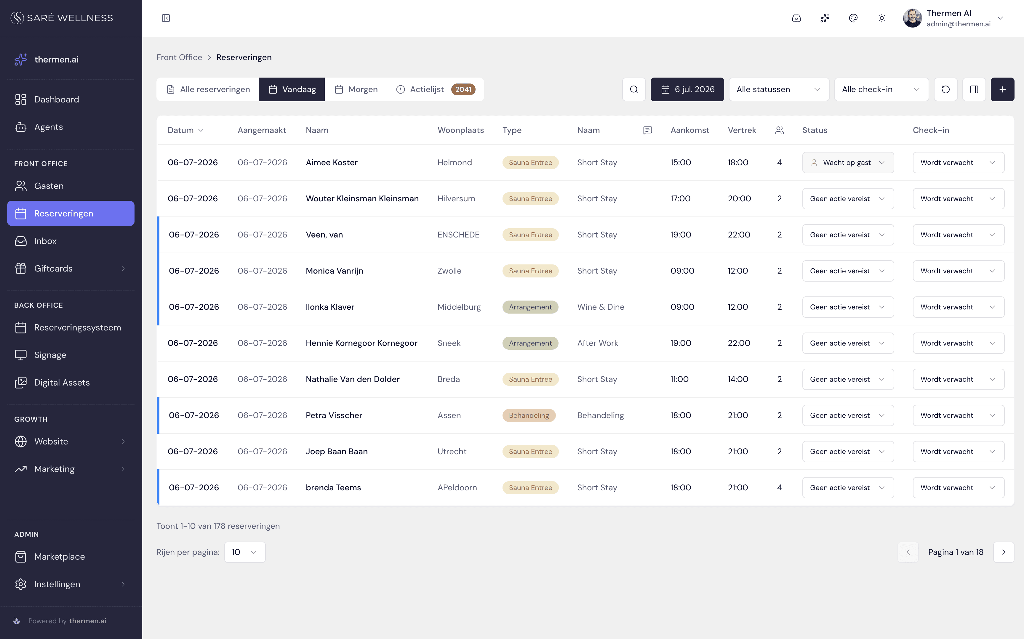 Dashboard